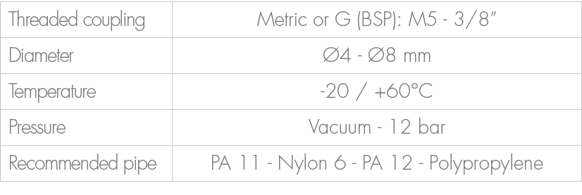Threaded coupling,Metric or G (BSP): M5 3/8”,Diameter, 4 8 mm,Temperature, 20 / +60°C ,Pressure,Vacuum 12 bar ,Recom...