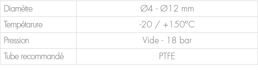 Diam tre, 4 12 mm,Temp tarure, 20 / +150°C,Pression,Vide 18 bar ,Tube recommand ,PTFE